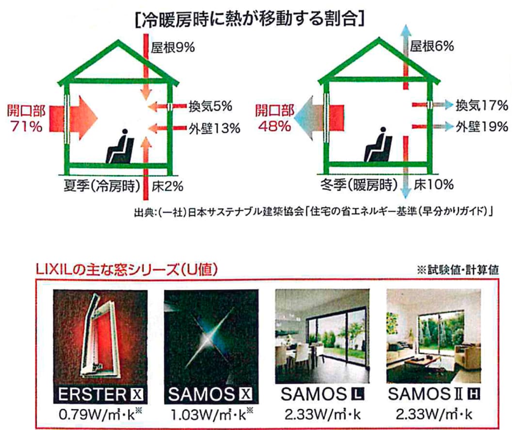 開口部